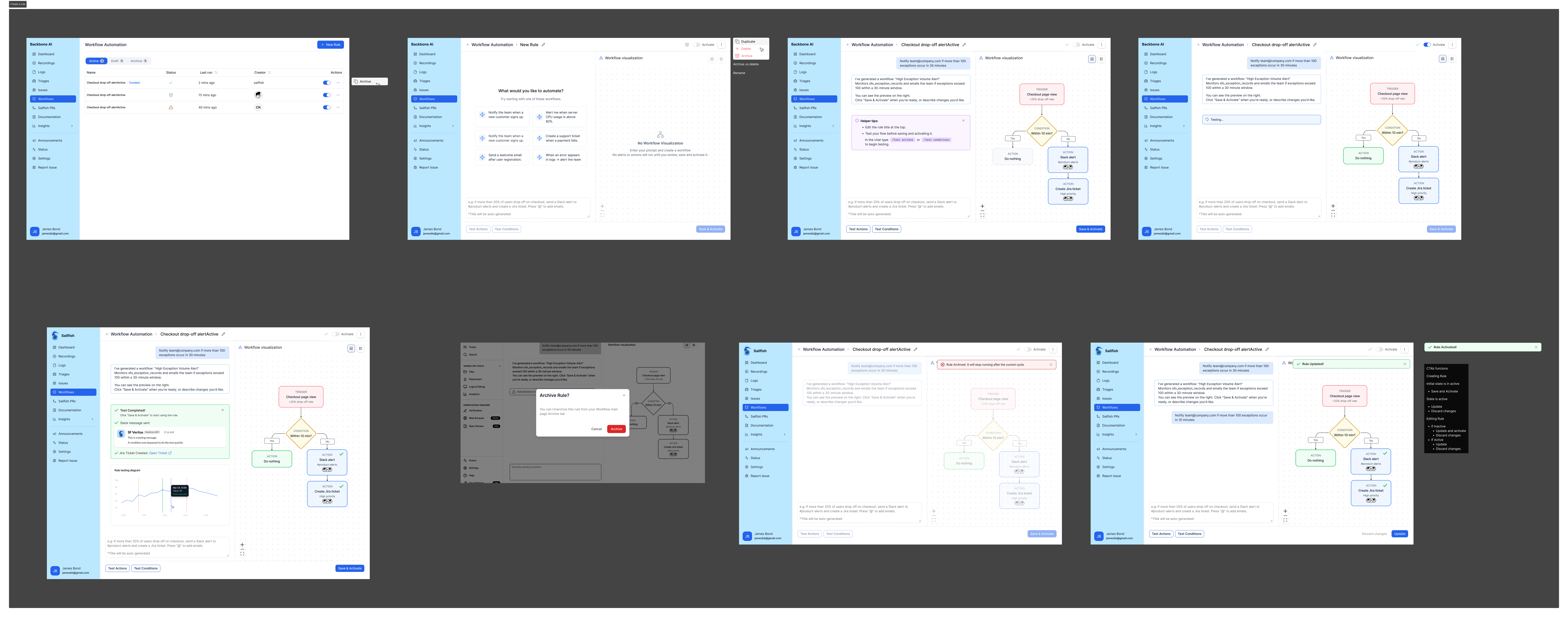 Design decisions