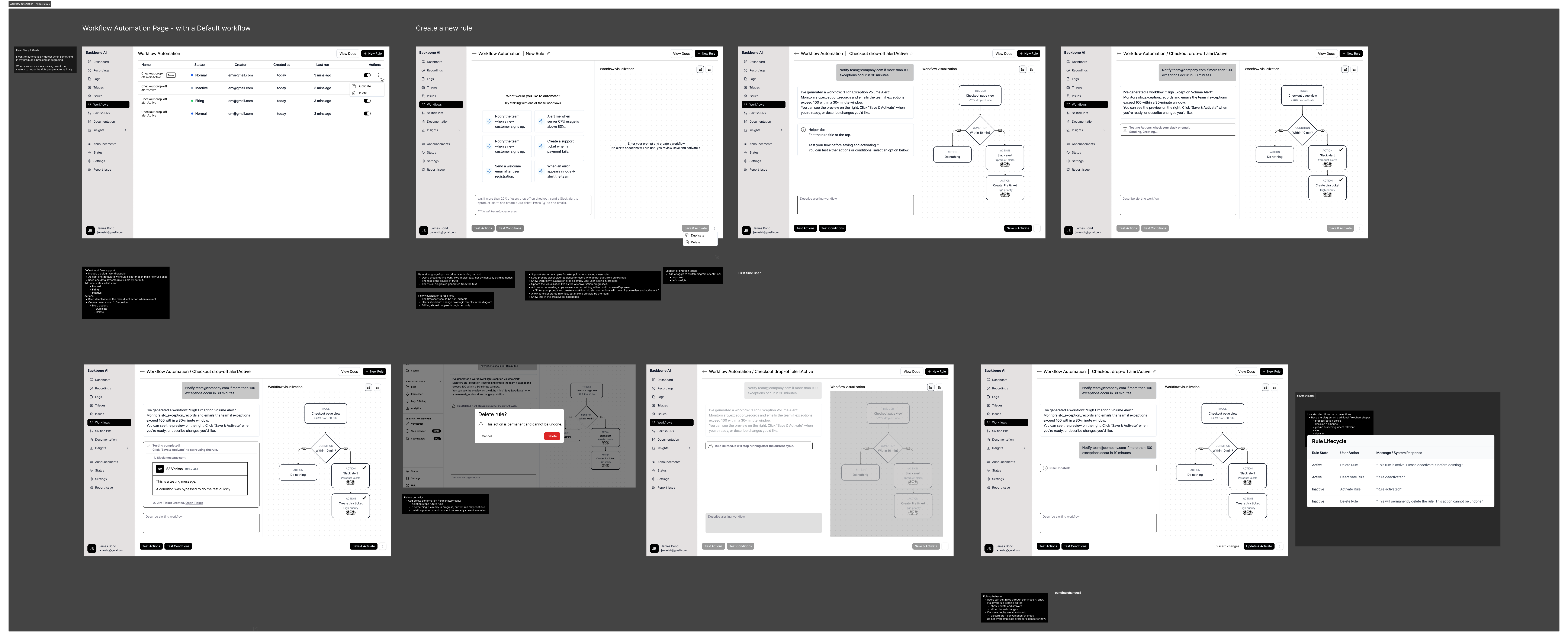 Design decisions
