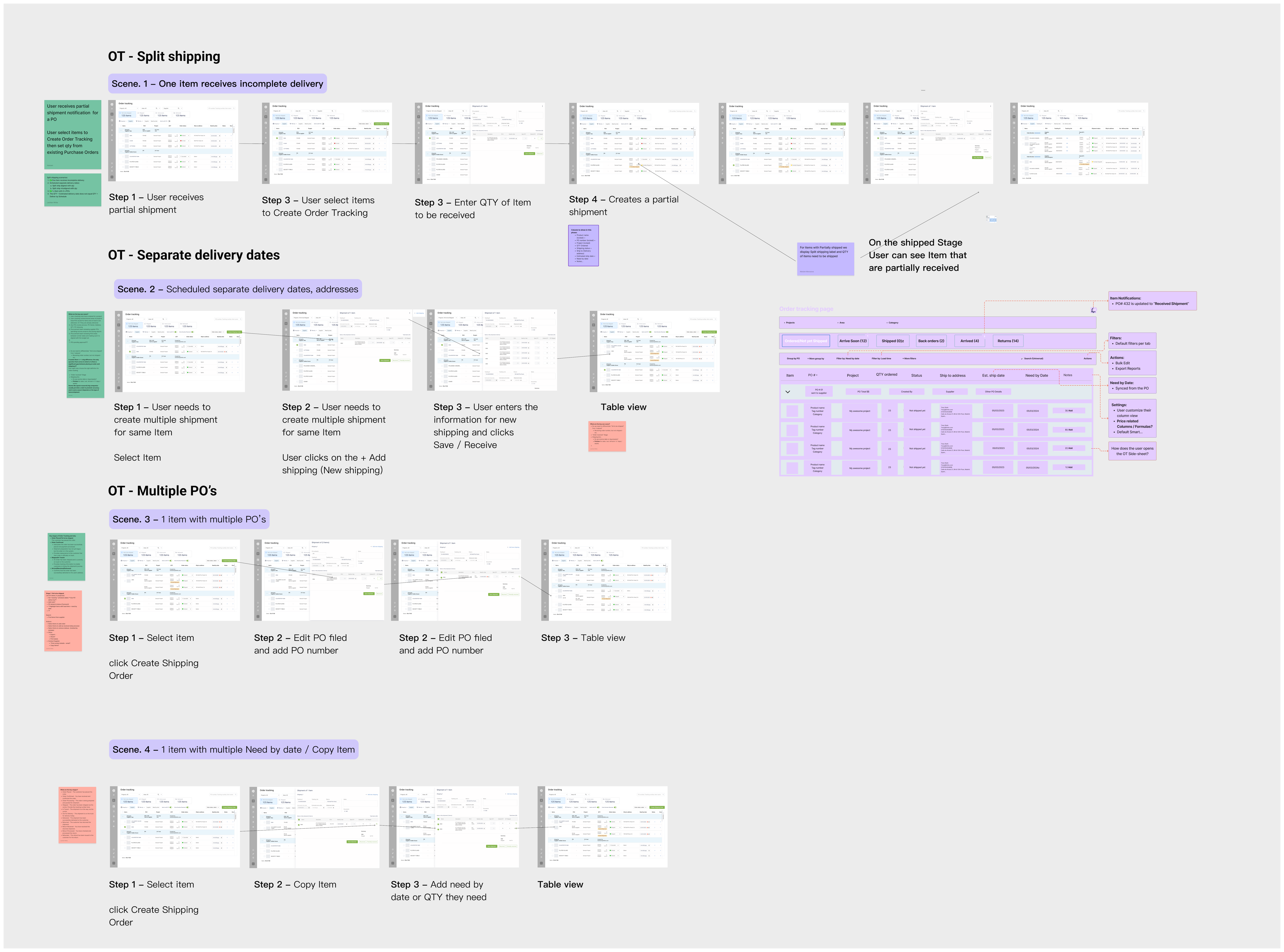 desing_system