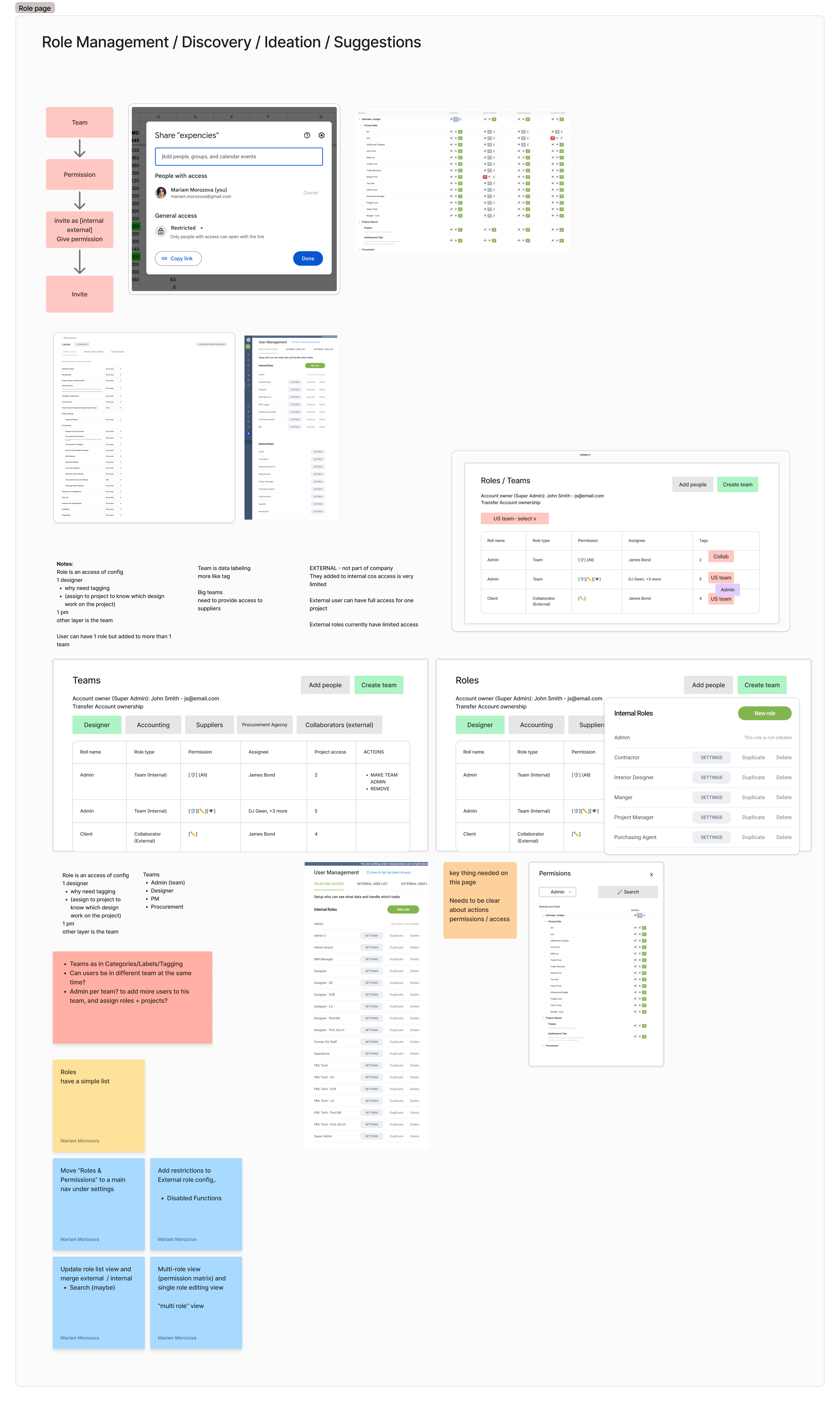 Design decisions