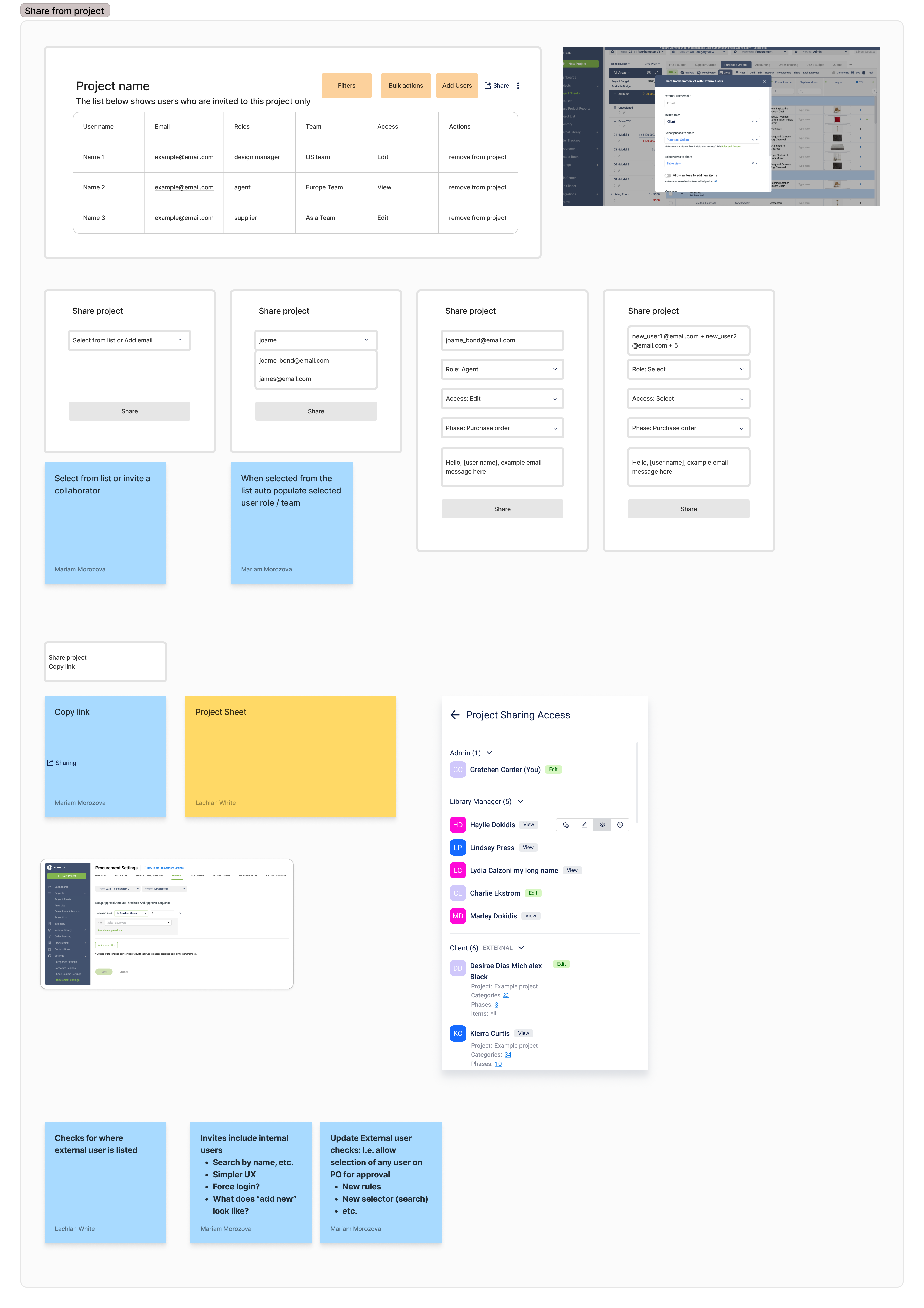 Design decisions